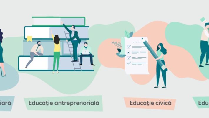Raiffeisen Bank acordă finanțări nerambursabile de 500.000 lei pentru proiecte educaționale