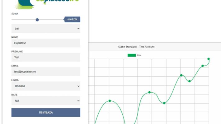 tbi bank se alătură procesatorului de plăți EuPlatesc