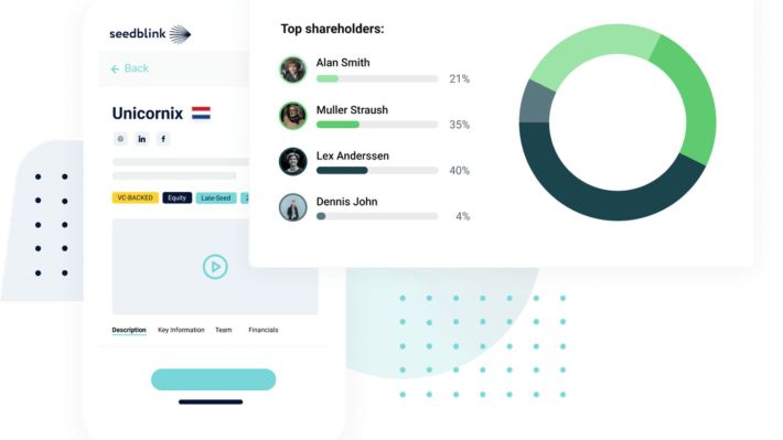 SeedBlink vizează oportunități de investiții pentru start-upuri