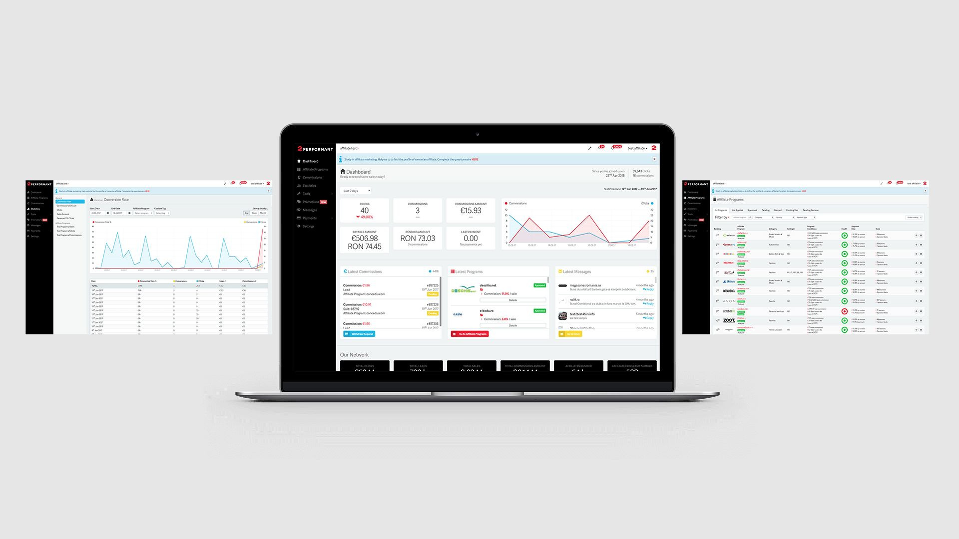 2Performant, creștere cu 49% a cifrei de afaceri