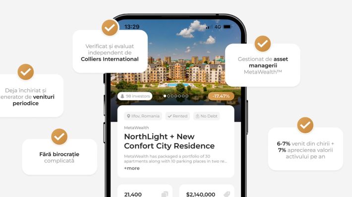 MetaWealth, tranzacții cu active imobiliare de 2 milioane de dolari