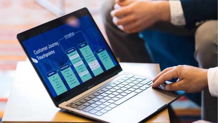 Innoship, startup care automatizează procesele de livrare, anunță o nouă rundă de finanțare