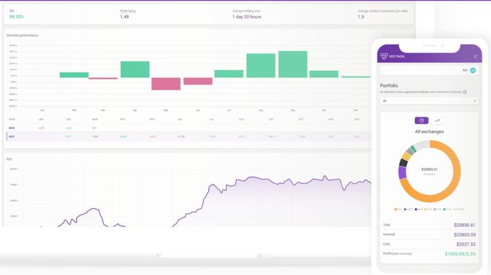 Nou algoritm de crypto trading de la Vestinda