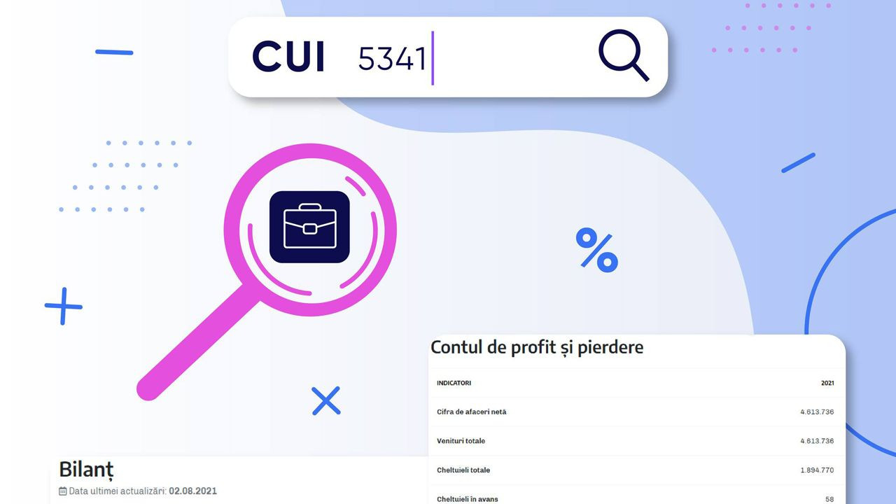 Termene.ro, creştere de 37% a cifrei de afaceri