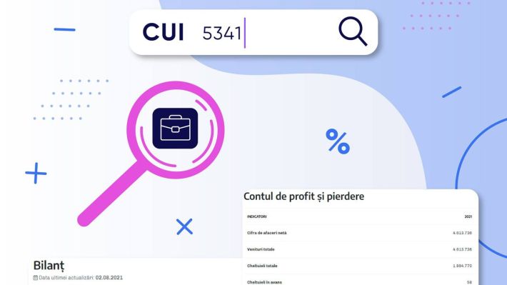 Termene.ro, creştere de 37% a cifrei de afaceri