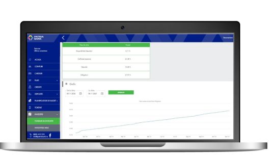 Fondurile Patria Asset Mangement disponibile în aplicația de internet banking a Patria Bank
